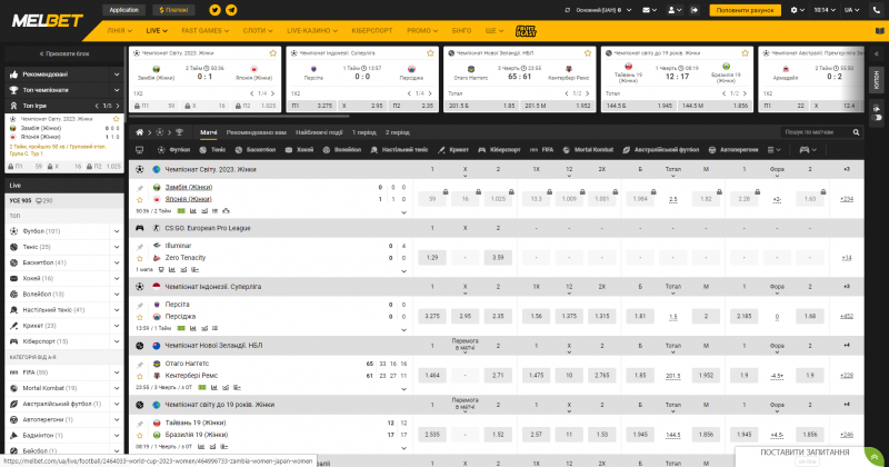 Мелбет Украина | Ставки на спорт